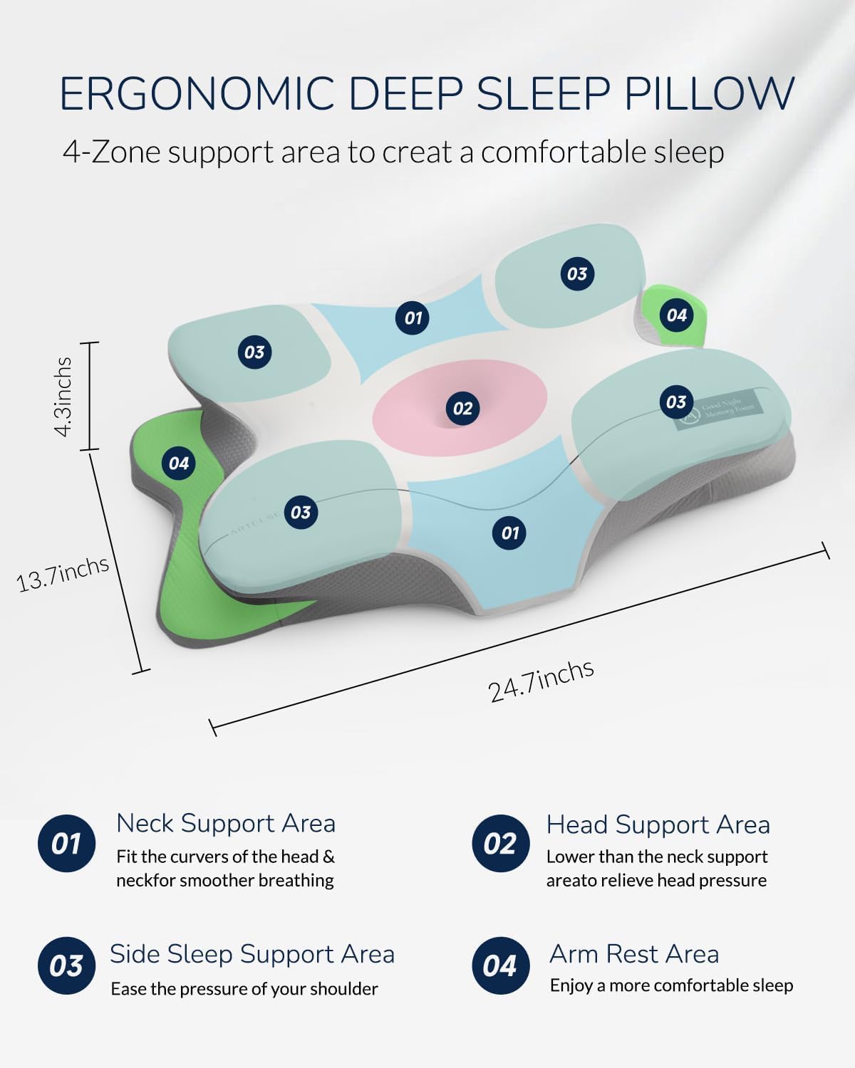Cervical Neck Pillow