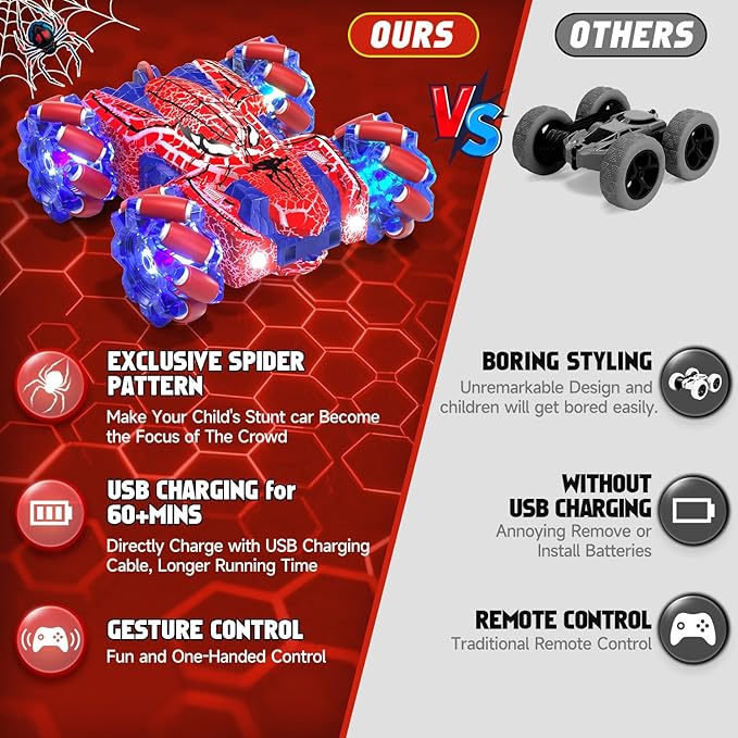 Spider Gesture Sensing Remote Control Car