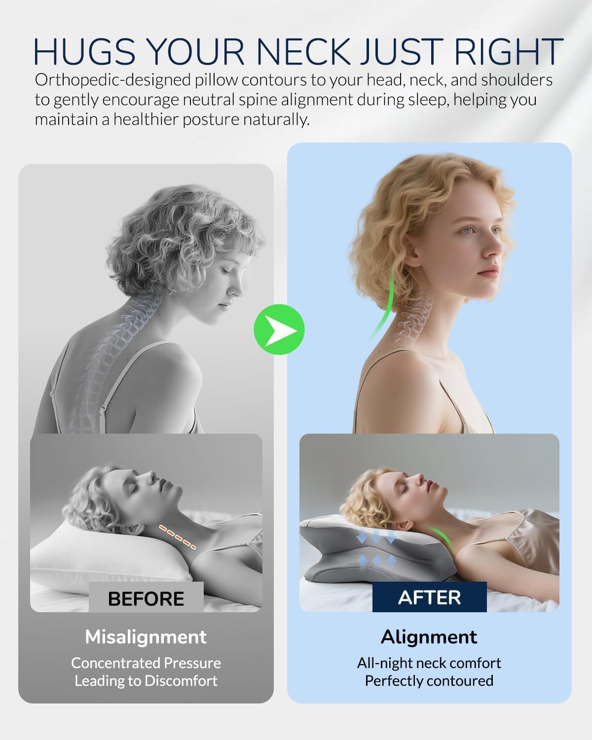 Cervical Neck Pillow