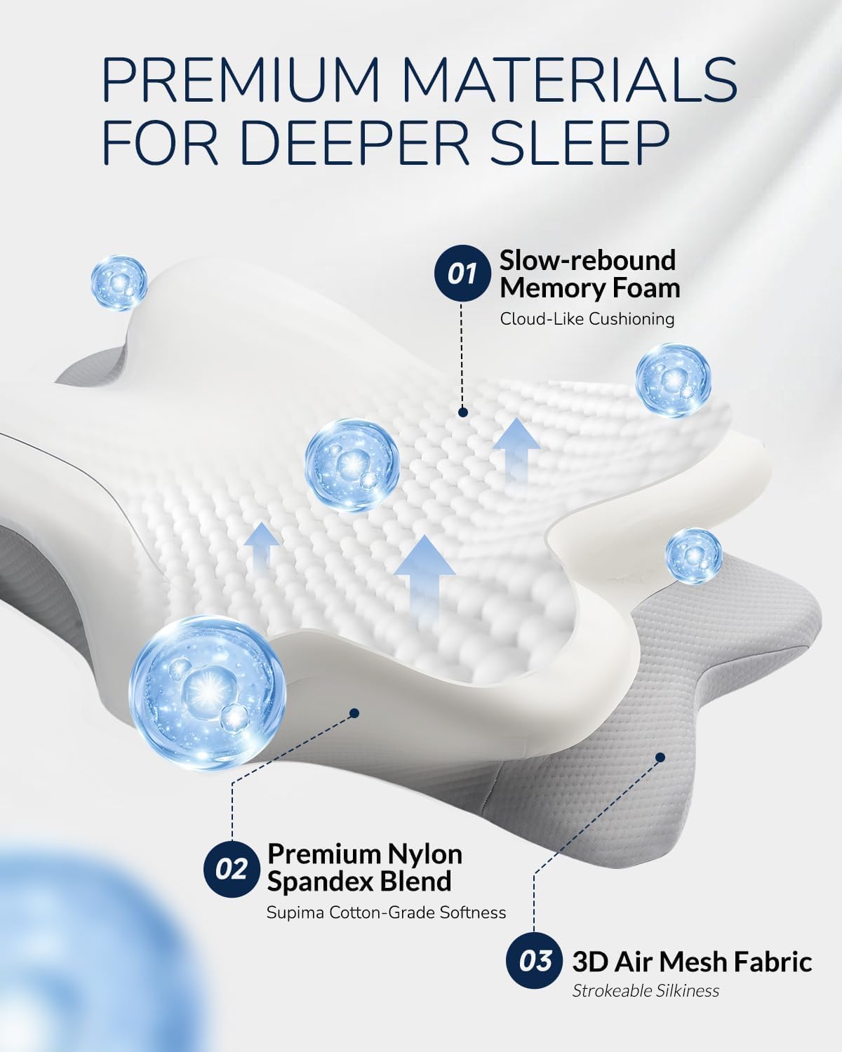 Cervical Neck Pillow