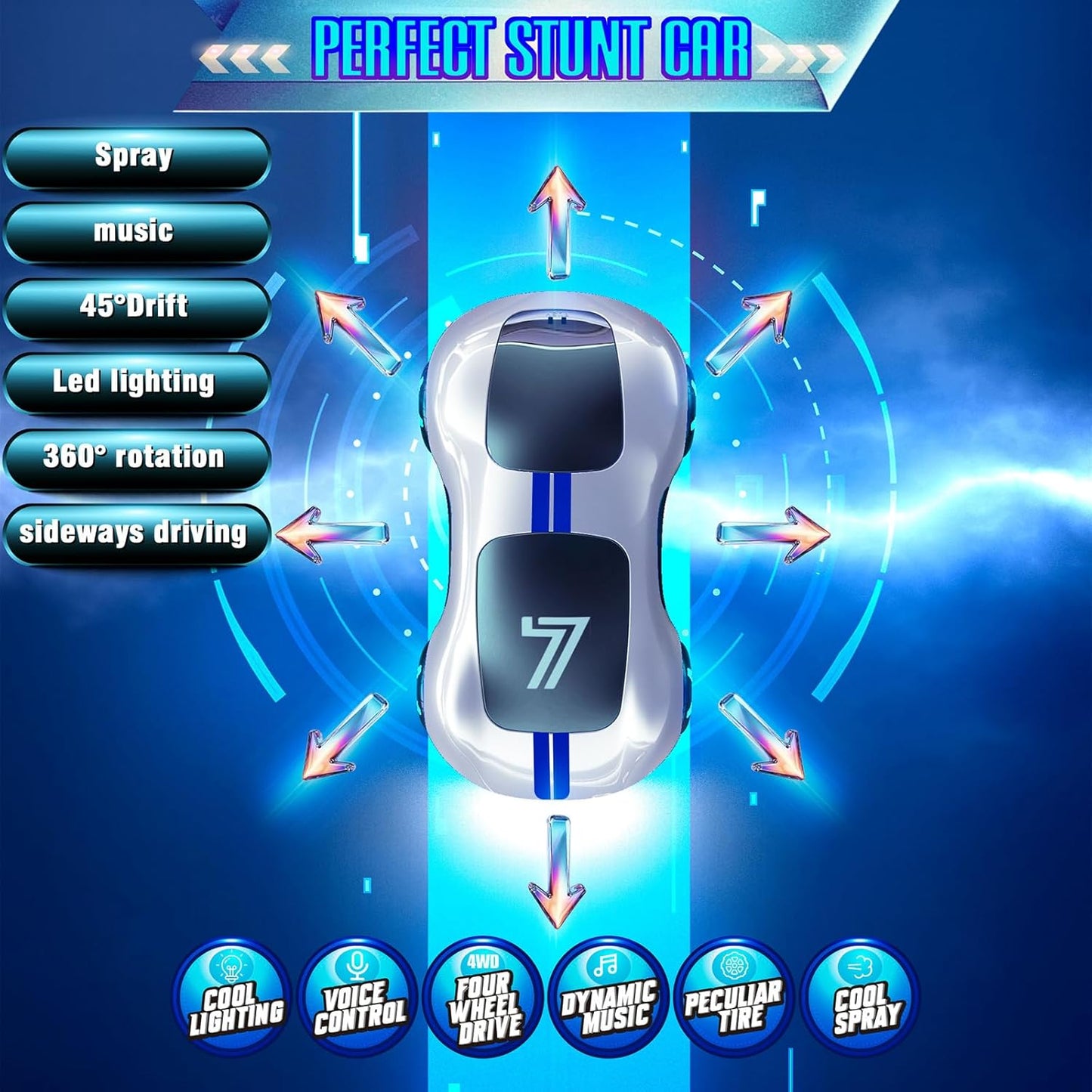 Gesture Sensing Remote Control Car
